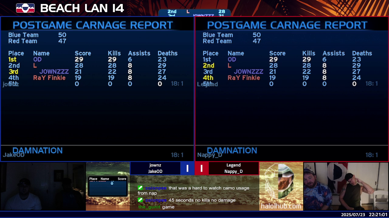 Post Game Carnage Report